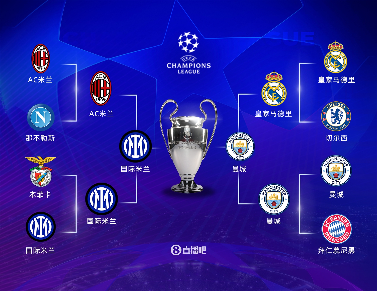 门将与后卫 门将与后卫